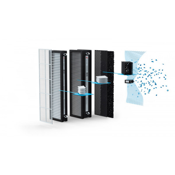 Royal Clima BREZZA RCB 150 LUX