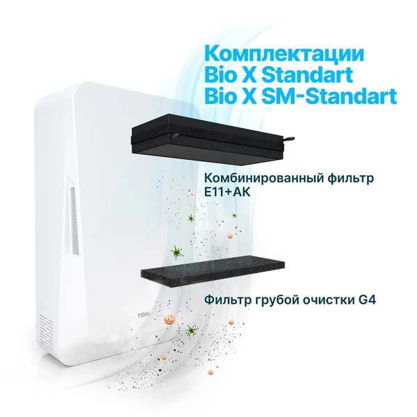 Бризер Tion Bio X SM Standard