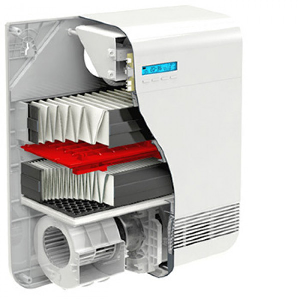 Бризер Tion О2 MAC