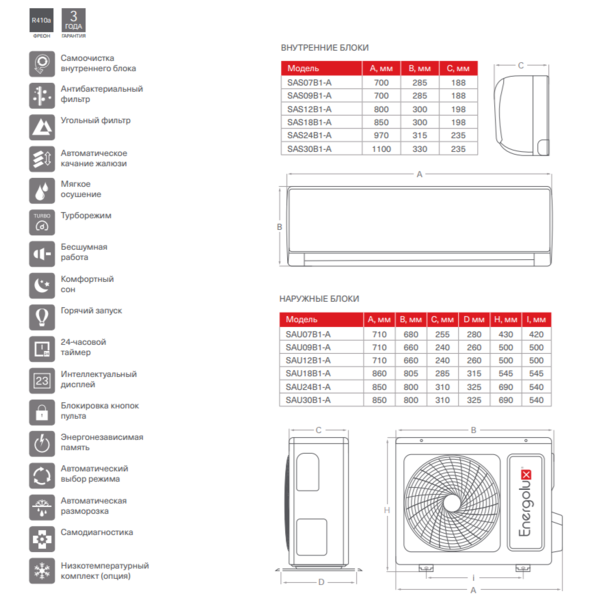Кондиционер Energolux SAS12B2-A/SAU12B2-A
