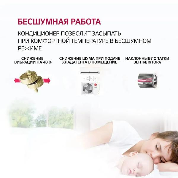 Кондиционер LG P18EP1