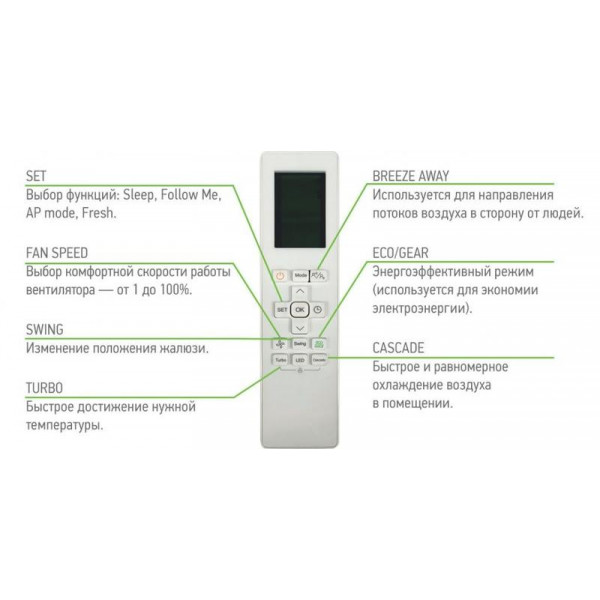 Кондиционер Lessar LS-HE09KBE2/LU-HE09KBE2