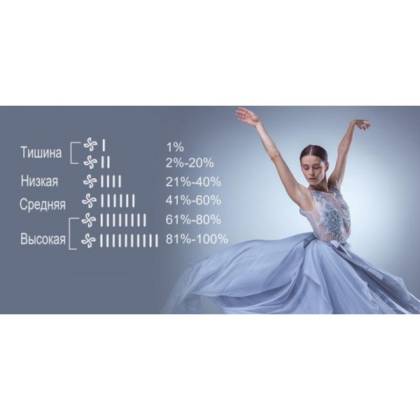 Кондиционер Lessar LS-HE24KCE2/LU-HE24KCE2