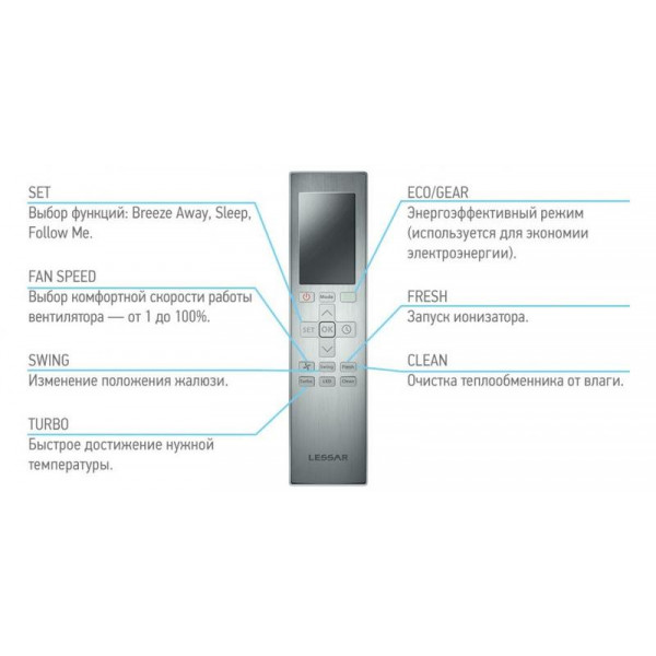 Кондиционер Lessar LS-HE24KCE2/LU-HE24KCE2